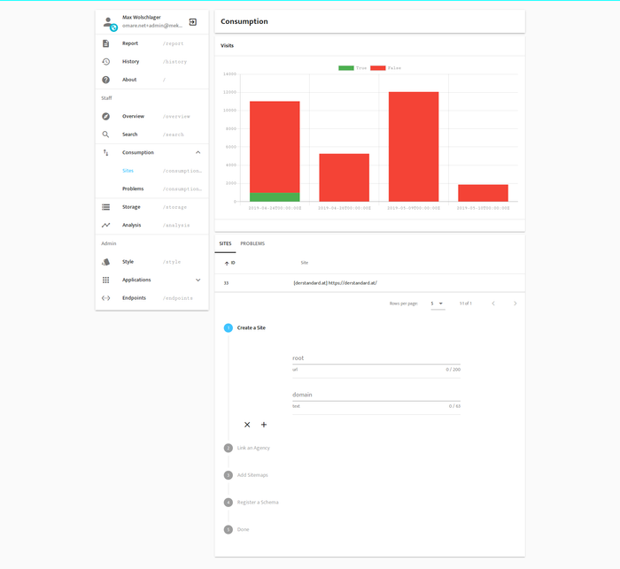 Crawler Metrics